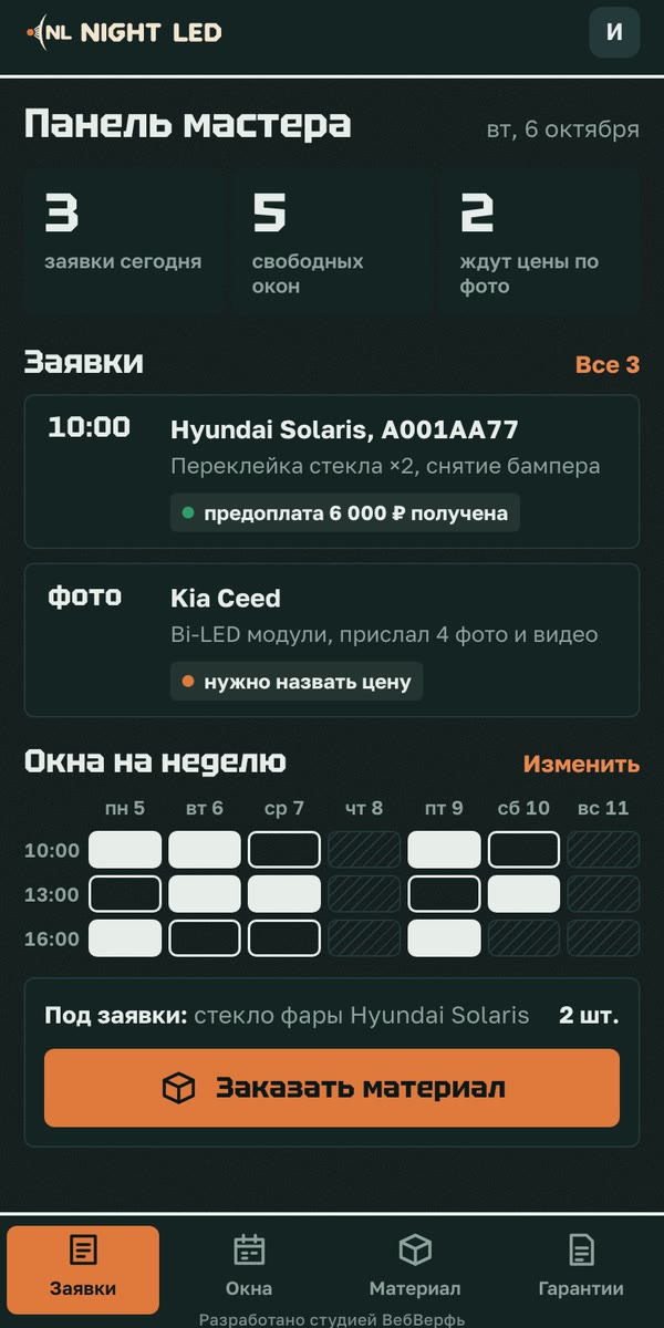 Панель мастера