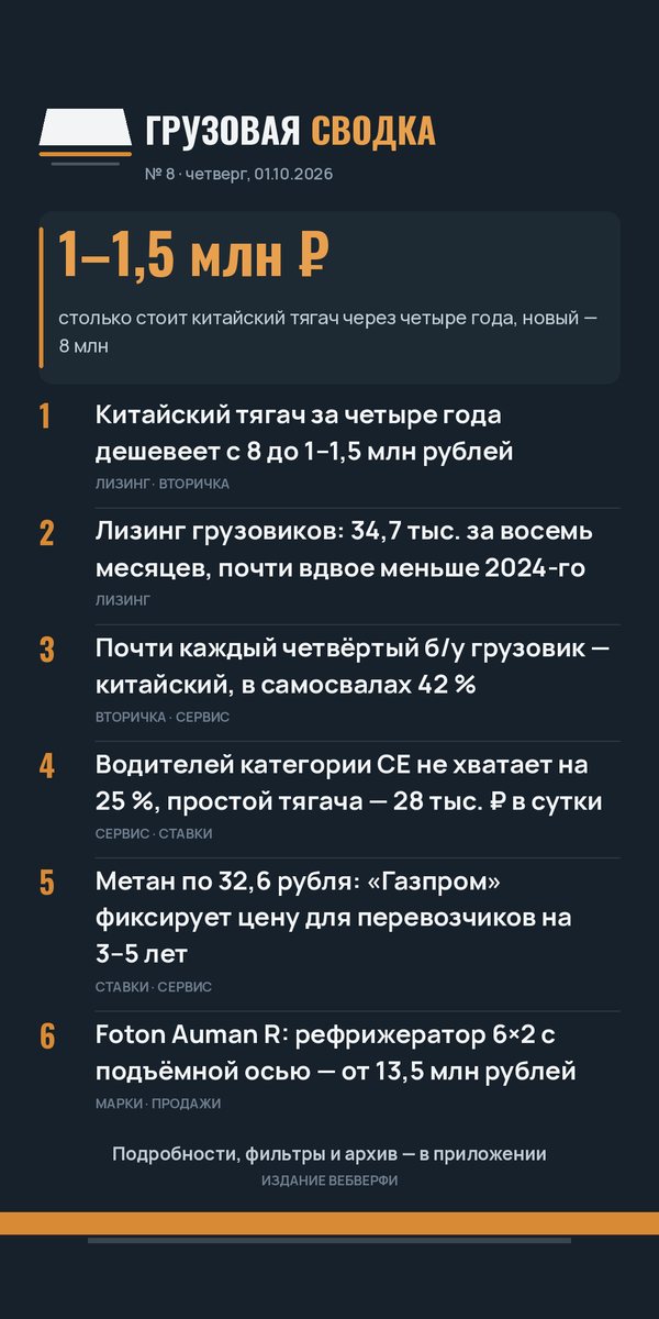 Грузовая Сводка — пост в канале