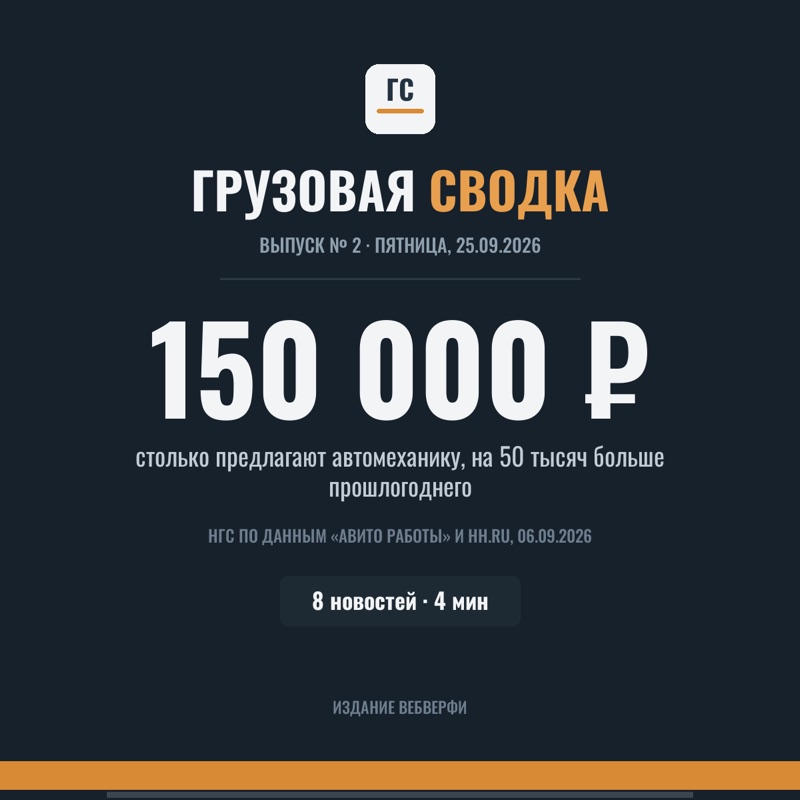 Обложка выпуска № 2 Грузовой Сводки, 25.09.2026